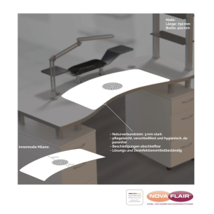 TAFELBESCHERMING TAFELBESCHERMING