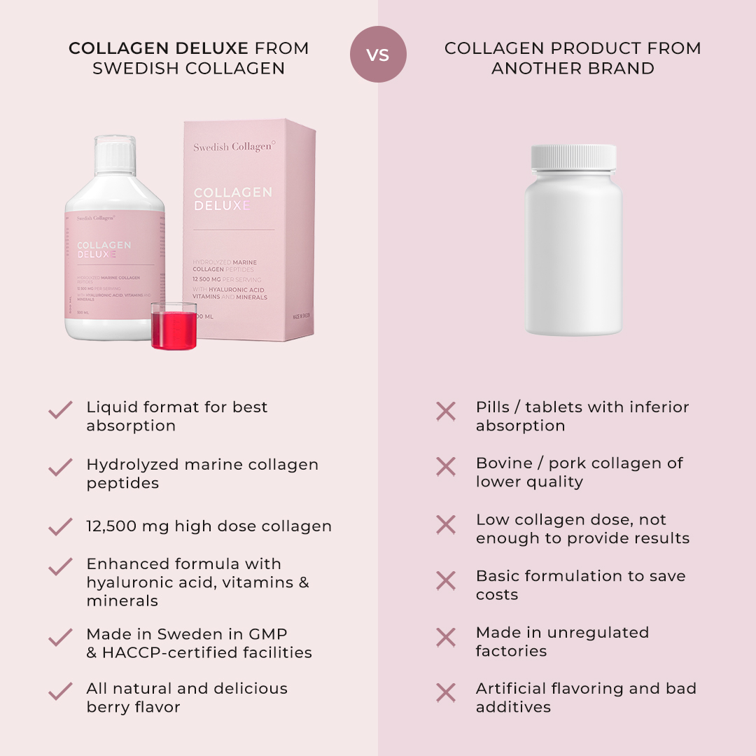 Swedish Collagen Collagen Deluxe shots